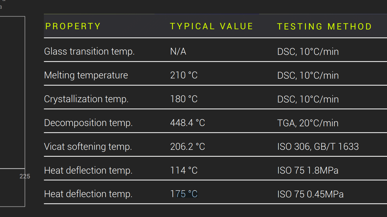 🎯 Pilot-Brained Engineering