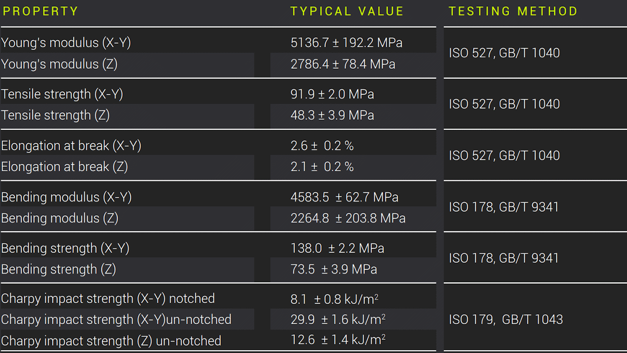 ⚡ Direct. No Dealers. No Drama.